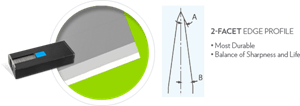 Picture of AGBL-7012-0000 Cleanroom Single Edge Blade Refill Cartridge (Formerly 62-0105)